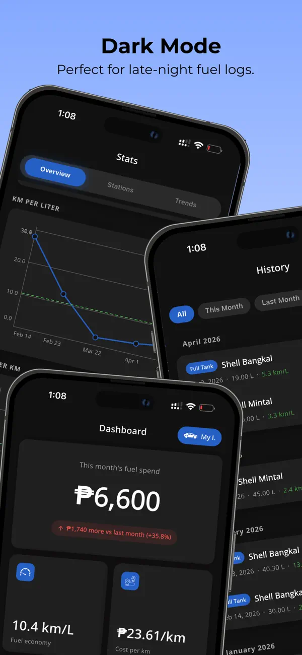 Refuel.ph: One app, every vehicle.